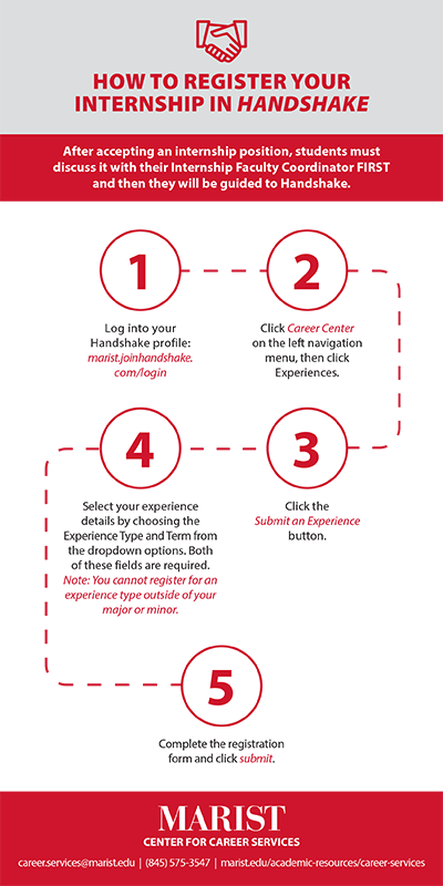 Image of internship registration guide.